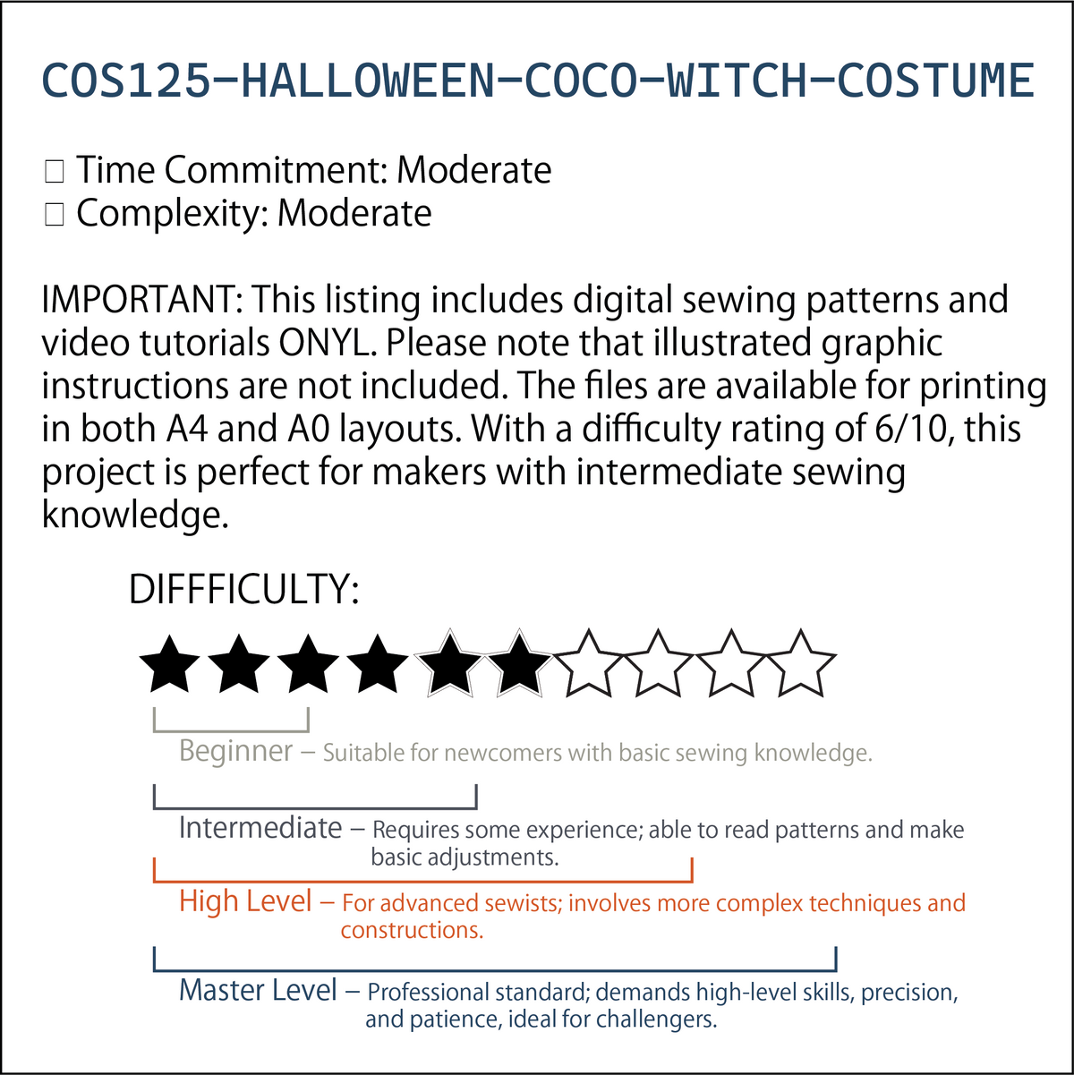 Halloween Witch Costume Sewing Pattern BUNDLE | Basque Waist Dress Hat & Yoke PDF (XS-2XL) | Step-by-Step Video Tutorials | A4 n A0 Files
